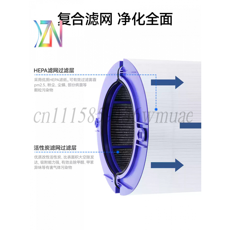 For Dyson air purifier filter  - Dyson Fan Tp07 recension och pris